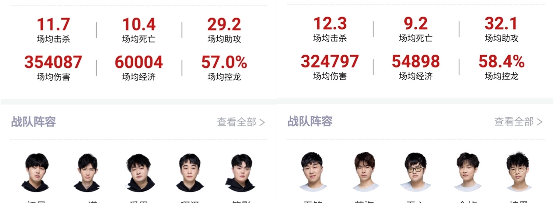 场比赛