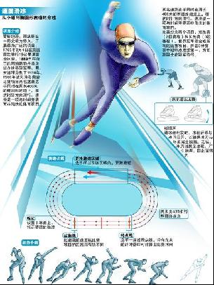 作为国家队