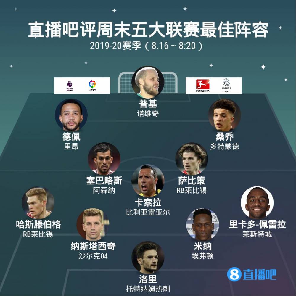 的内线核心