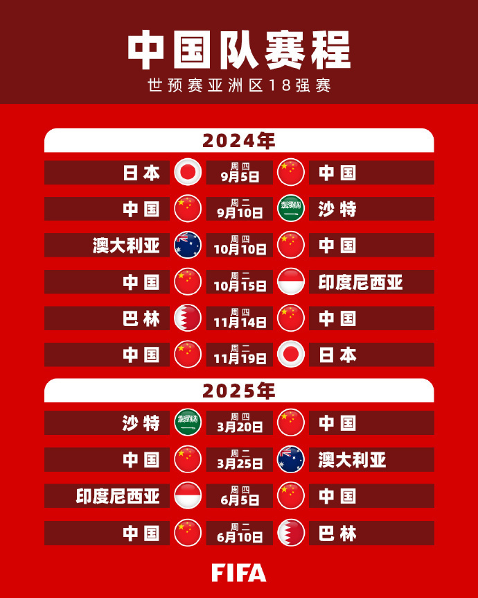 立对气候变